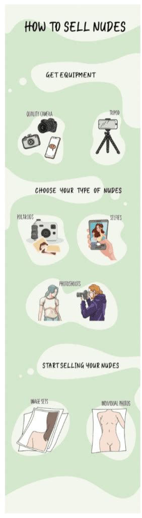 where to sell nudes online|How To Sell Nudes